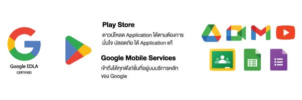 Google-EDLA